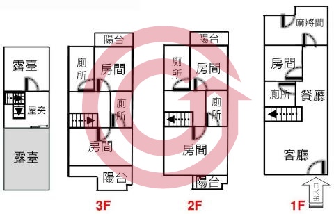 格局圖