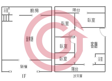 格局圖