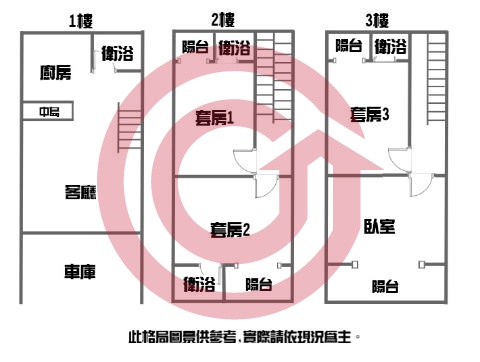 格局圖