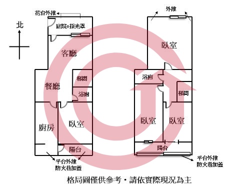 格局圖