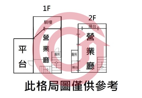 格局圖