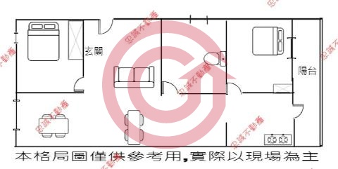 格局圖