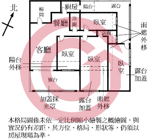 格局圖