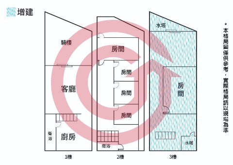 格局圖