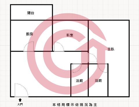 格局圖