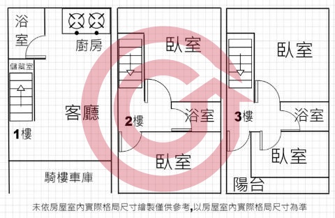 格局圖