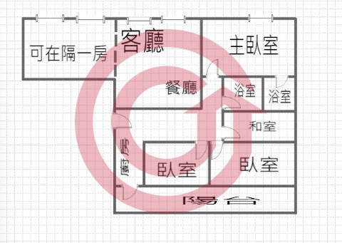 格局圖