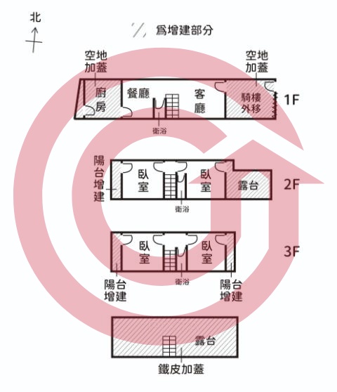 格局圖