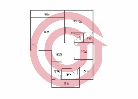 格局圖