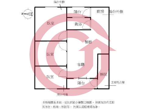 格局圖