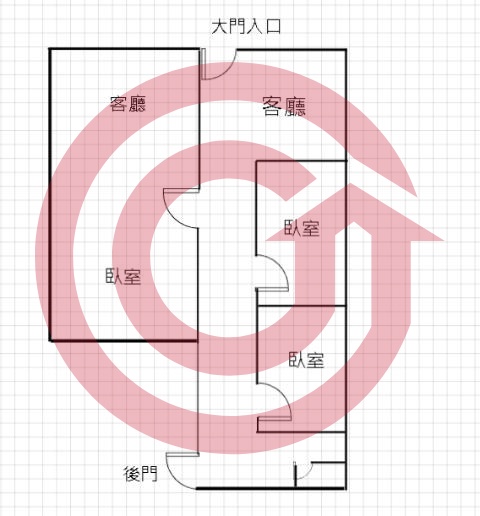 格局圖