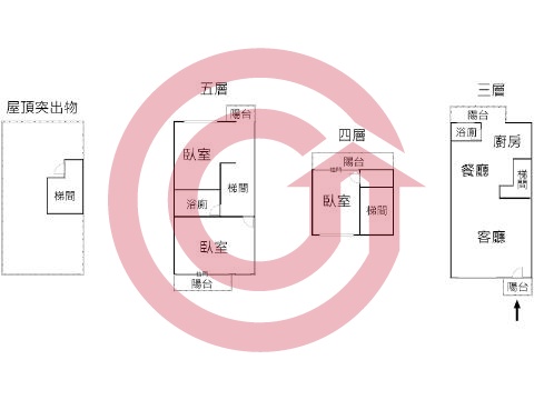 格局圖