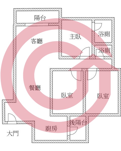 格局圖