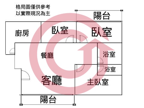 格局圖