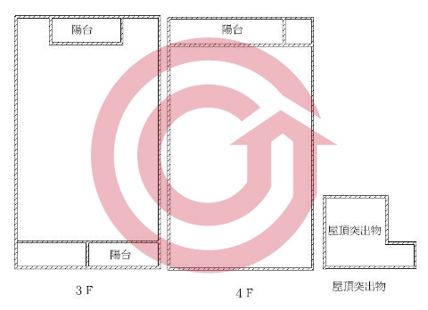 格局圖