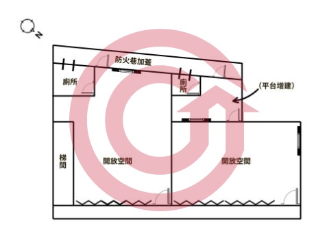 格局圖