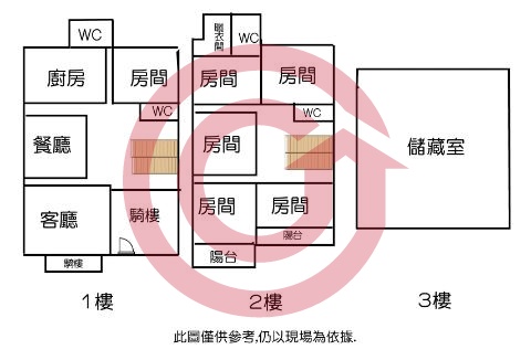 格局圖