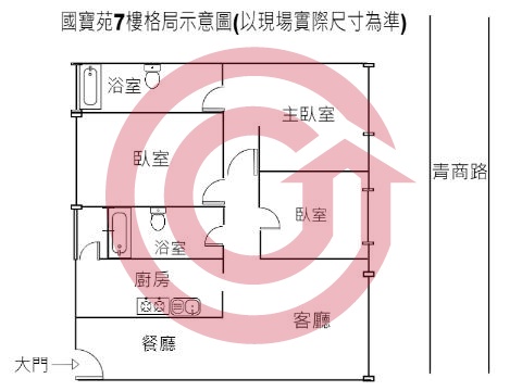 格局圖