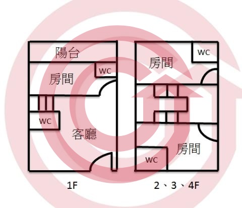 格局圖