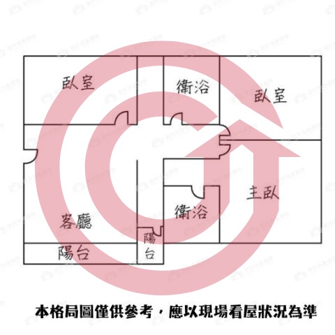 格局圖