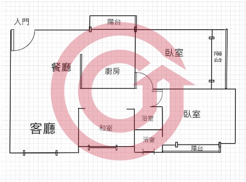 格局圖