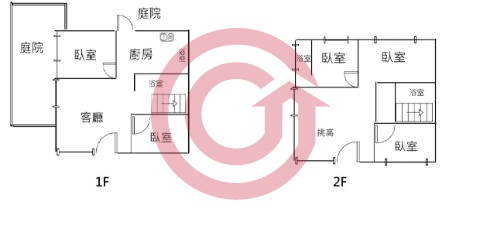 格局圖