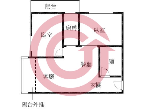 格局圖