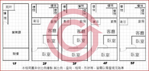 格局圖