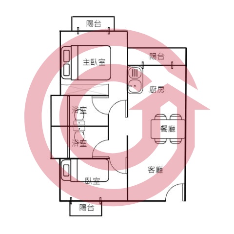 格局圖