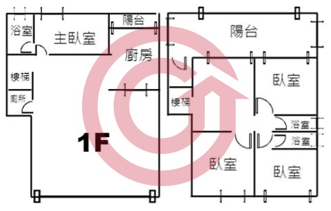 格局圖