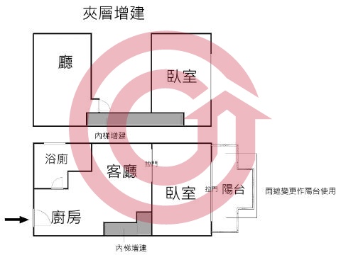 格局圖