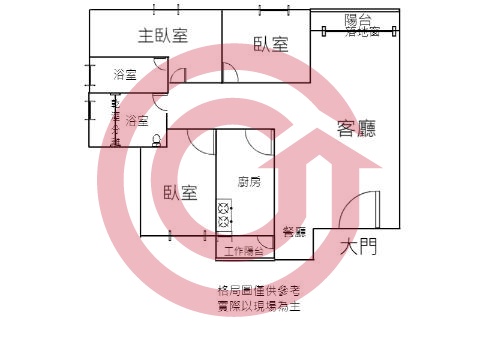 格局圖