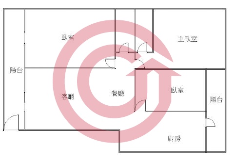 格局圖