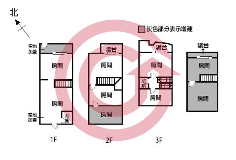 格局圖