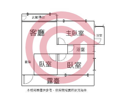 格局圖