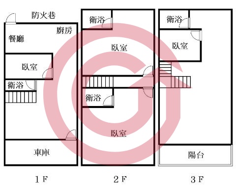 格局圖