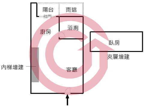 格局圖