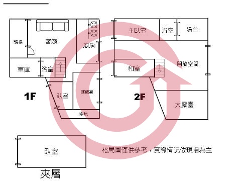 格局圖