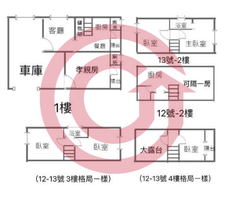 格局圖