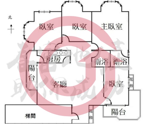 格局圖