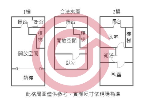 格局圖