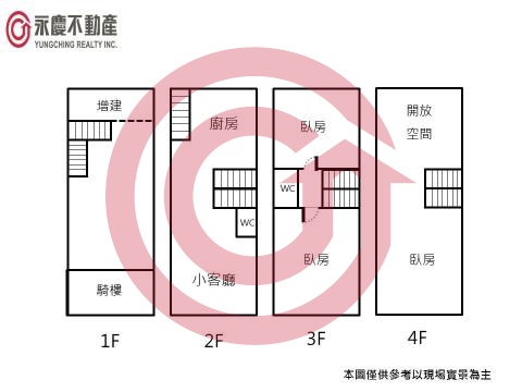 格局圖