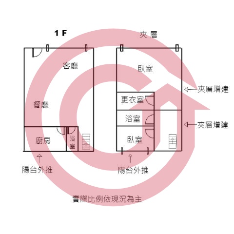 格局圖