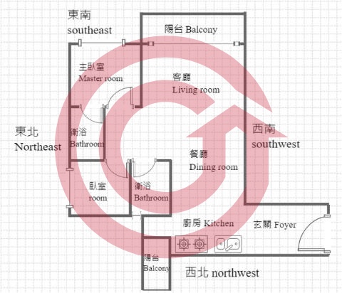 格局圖