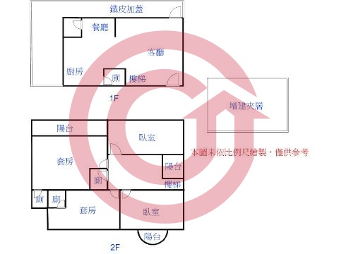 格局圖