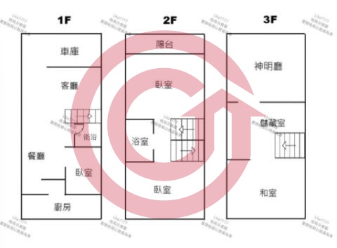 格局圖