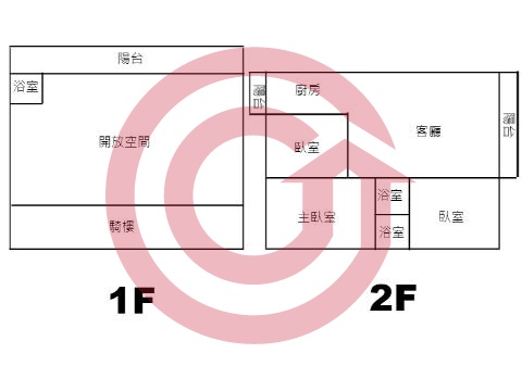 格局圖