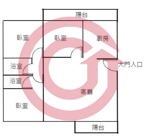 格局圖