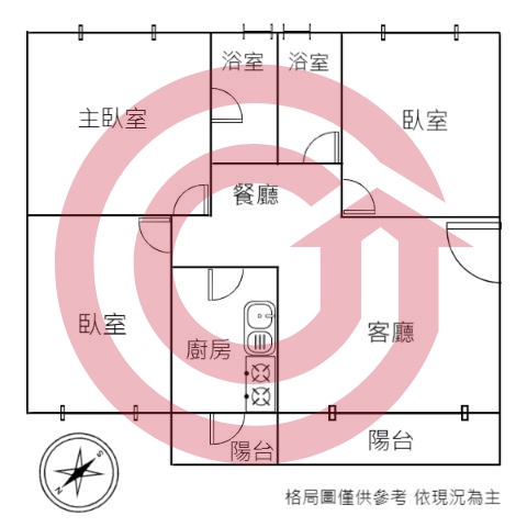 格局圖