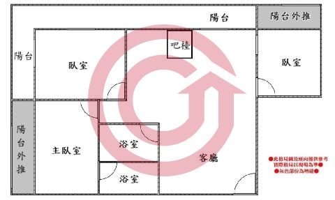 格局圖